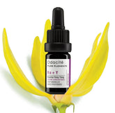Ro+Y Deep Wrinkles Serum